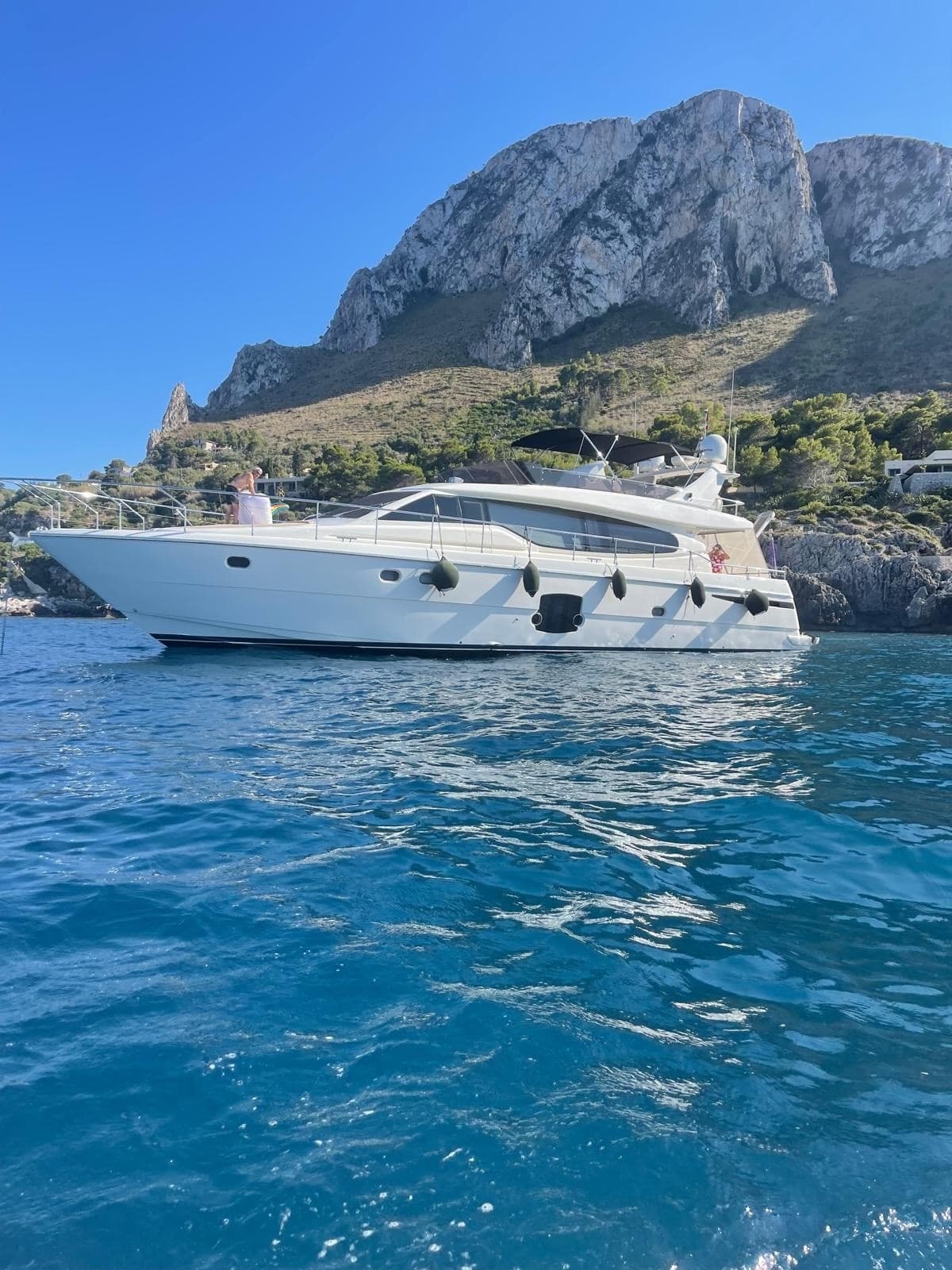 Ferretti Yachts Ferretti 630 used - detail 1