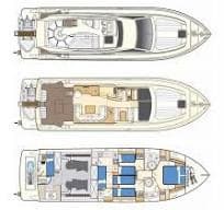 Ferretti 530 d'occasion - image hero 8