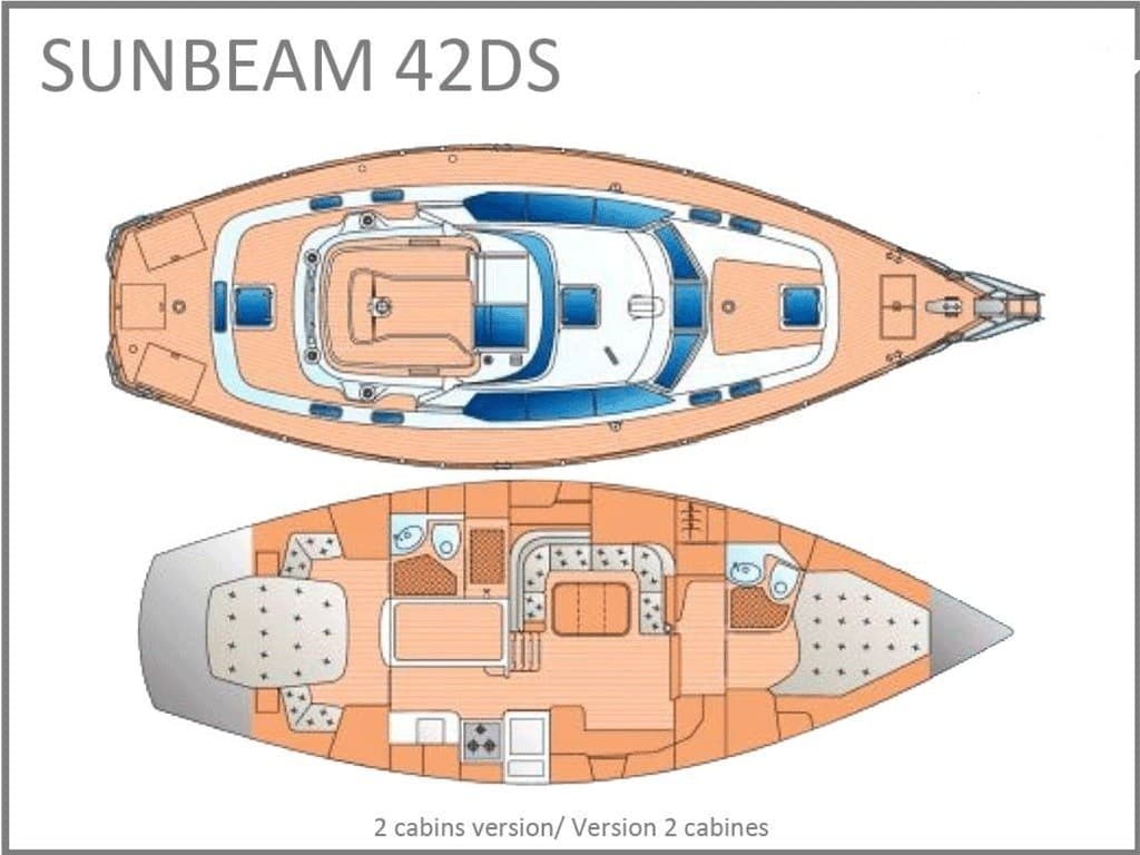 Schöchl Yachtbau Sunbeam 42 Ds usato - dettaglio 2