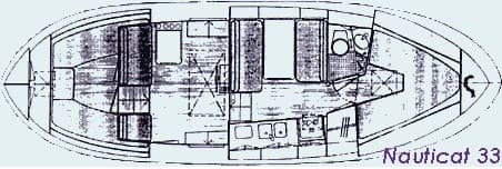 Siltala Nauticat 33 - Detail View 1 Siltala Nauticat 33 - Detail View 1