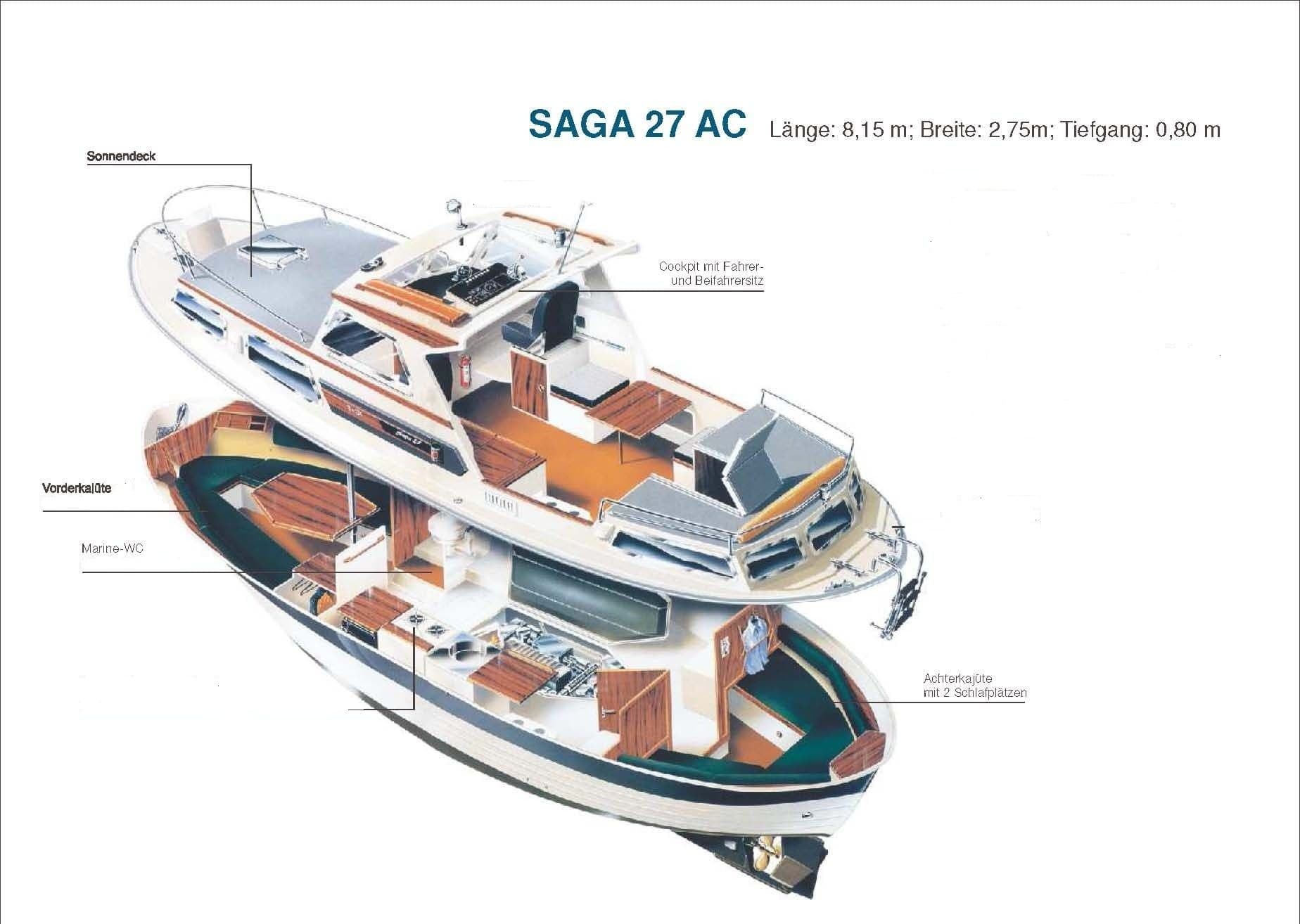 Saga Boats Saga 27 Ak - Detail View 1 Saga Boats Saga 27 Ak - Detail View 1