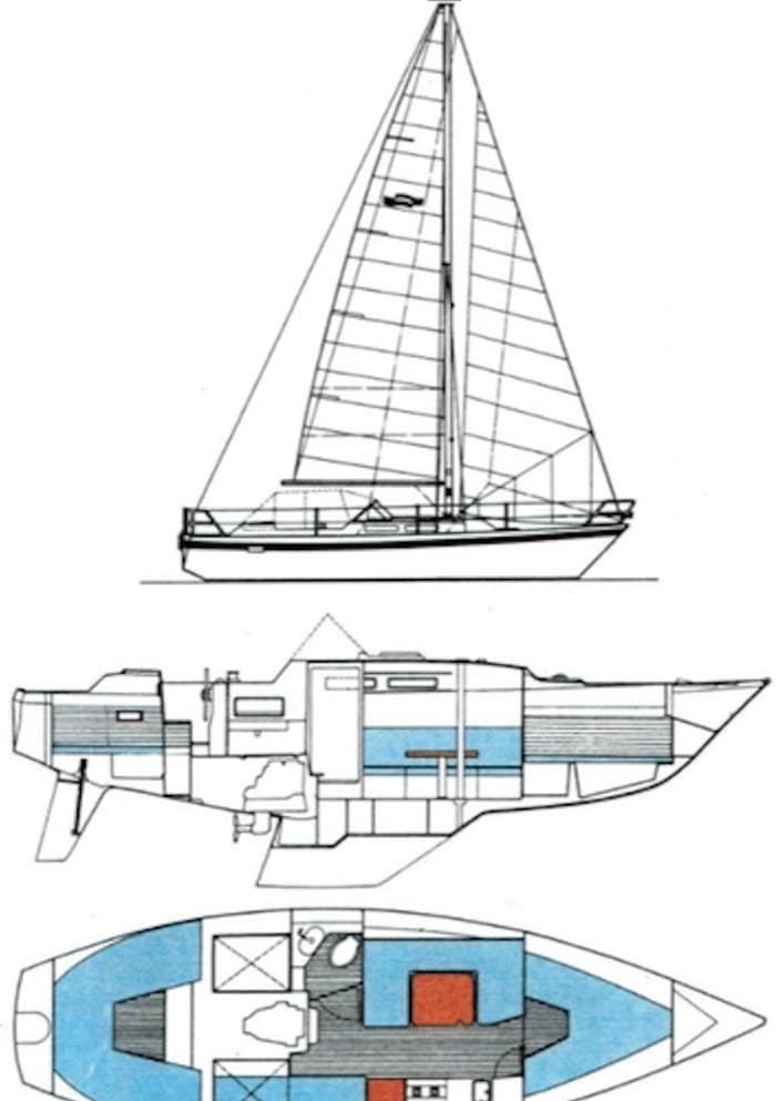 Targa Yachts Finnland Targa 9,60 usato - dettaglio 2