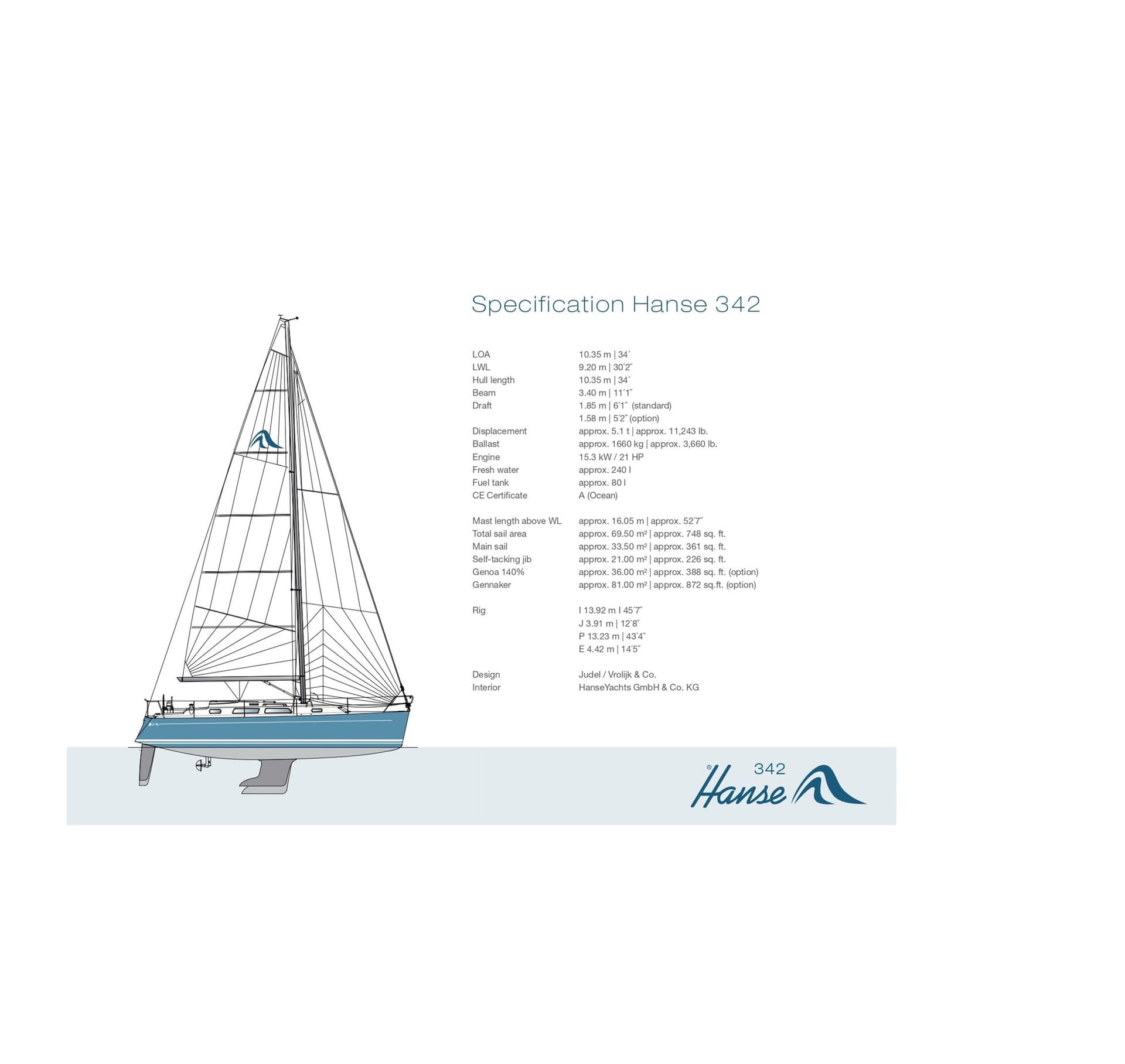 Hanse Hanse 342 - Detail View 1 Hanse Hanse 342 - Detail View 1