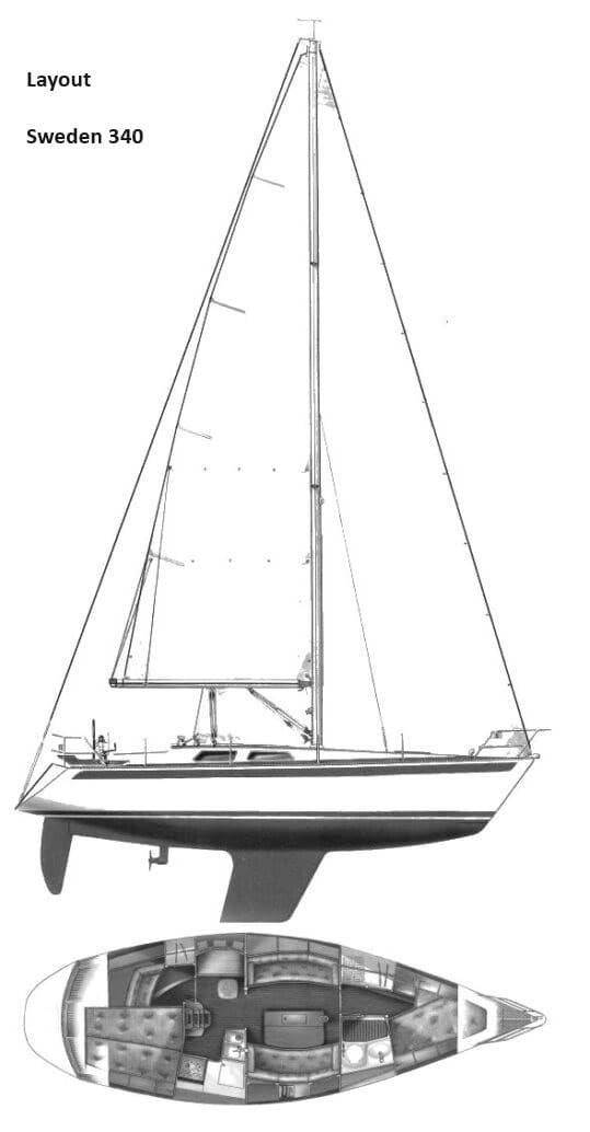 Sweden Yachts Sweden 340 usato - dettaglio 2