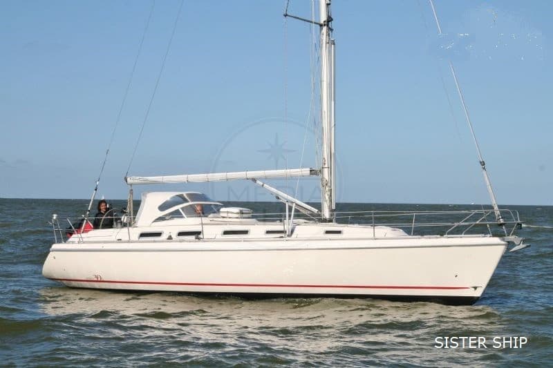 Etap 39s - Main View Etap 39s - Main View