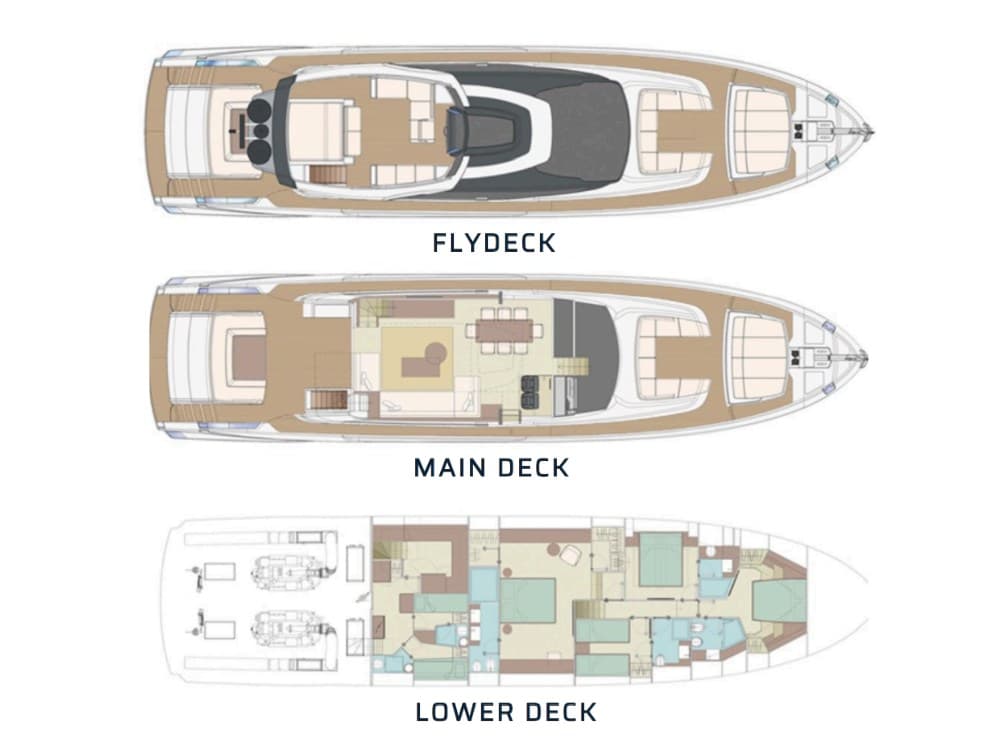Riva 88 Folgore - Deck View Riva 88 Folgore - Deck View