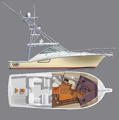 Cabo 38 Express usato - foto hero 18