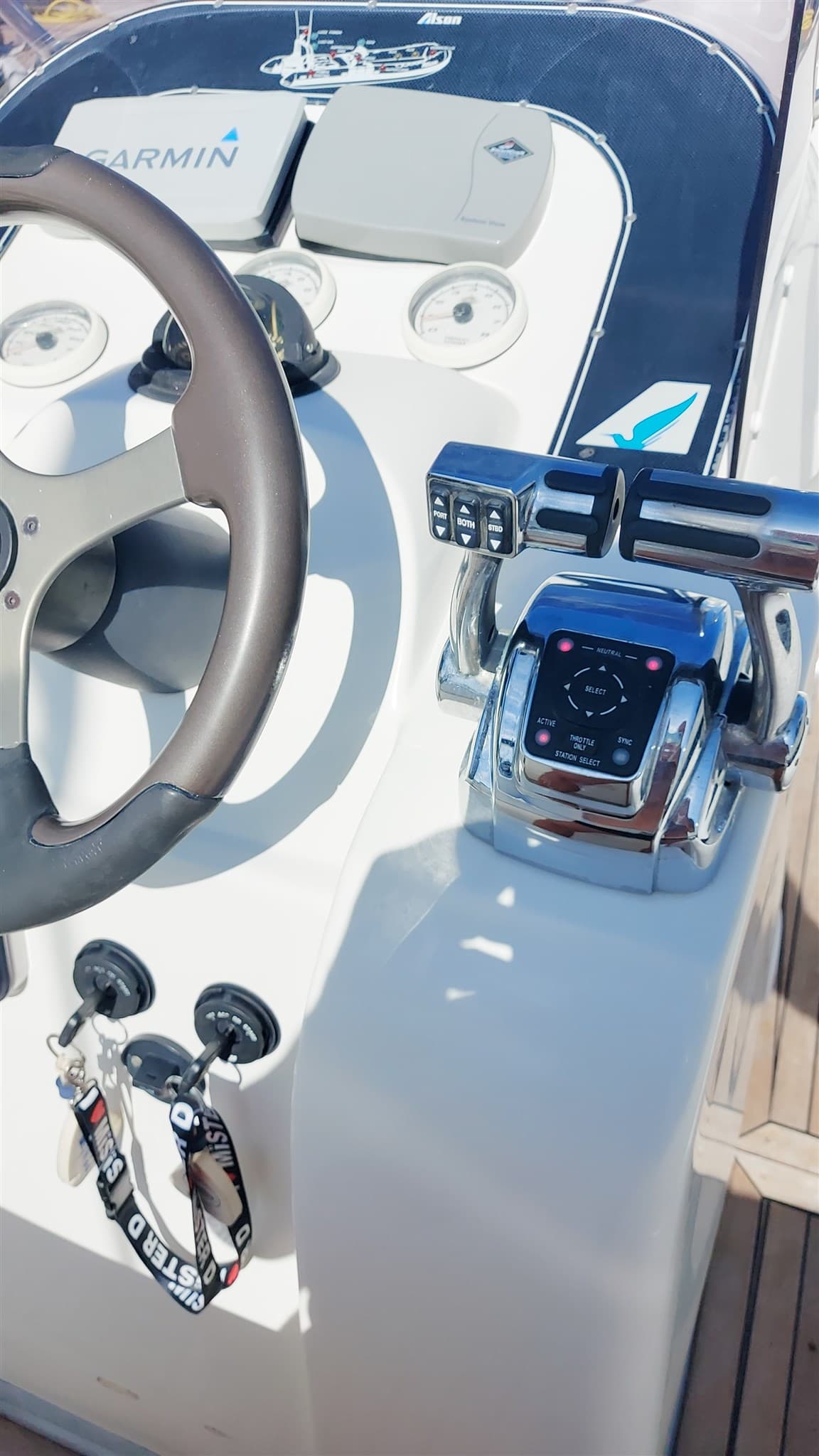 Alson Italia Flash 880 - Deck View Alson Italia Flash 880 - Deck View