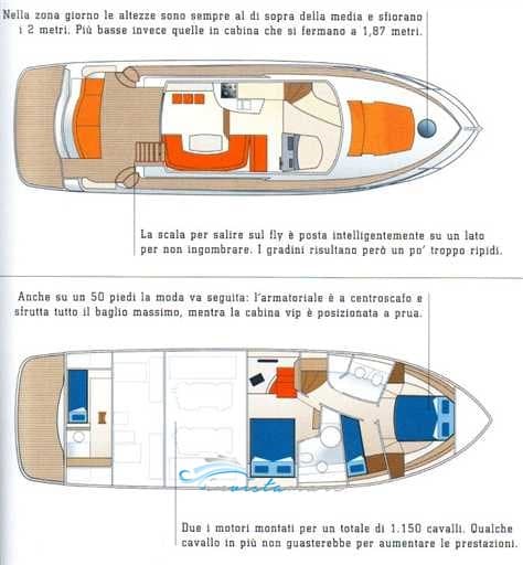 Intermare Intermare 50 Fly - Detail View 1 Intermare Intermare 50 Fly - Detail View 1