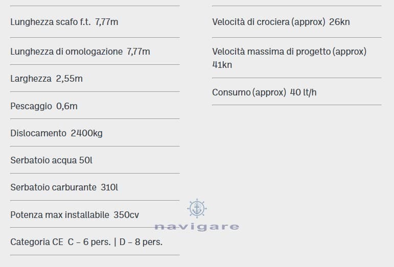 Tuccoli Marine T250 VMax usato - foto hero 9