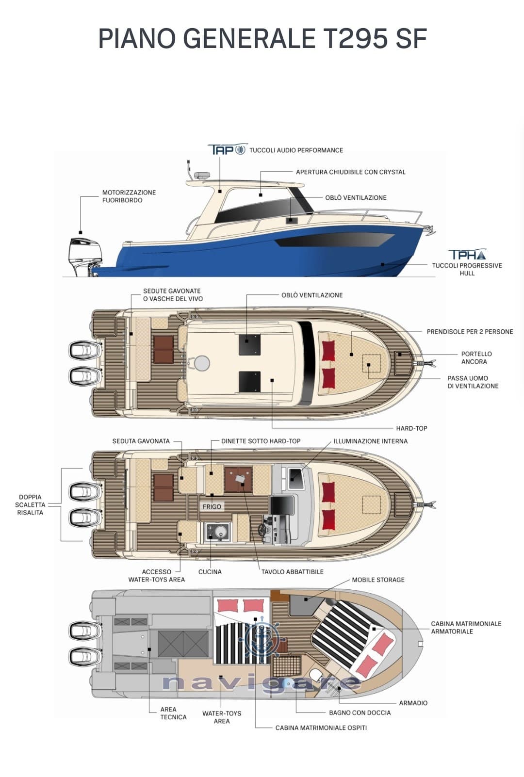 Tuccoli Marine T295 SF MONTECRISTO used - hero image 12