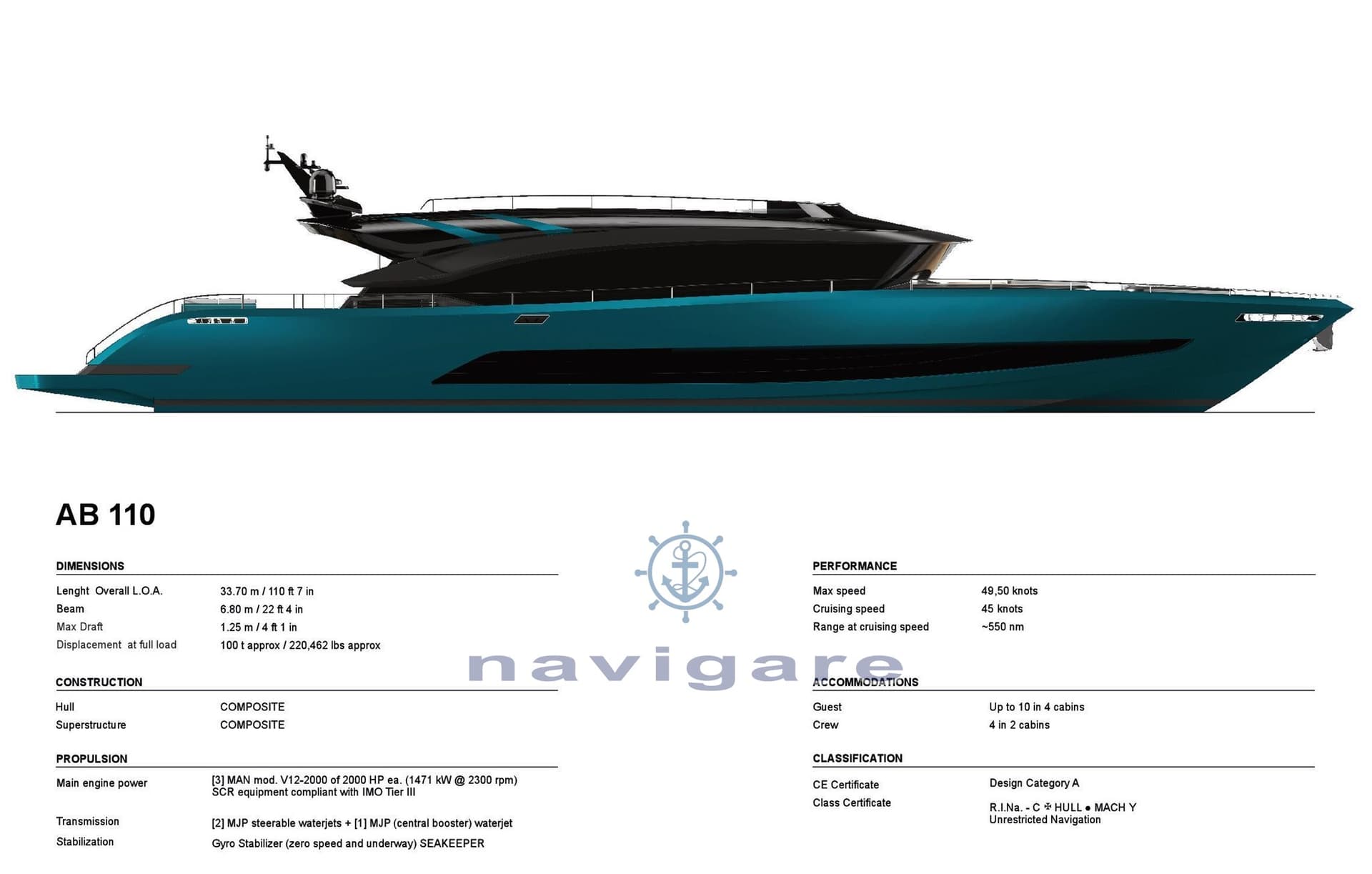 AB Yachts AB 110' used - hero image 17