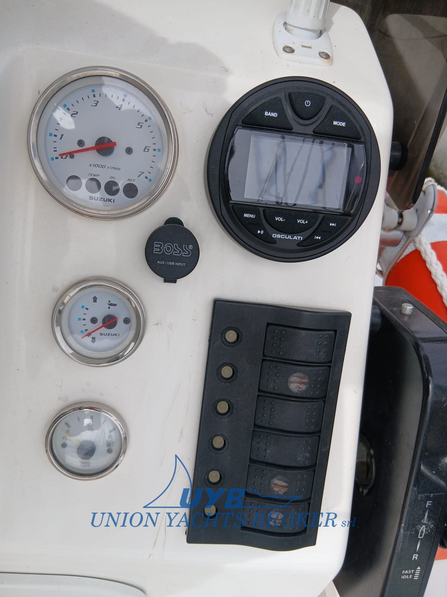Special Line S550 usato - foto hero 6