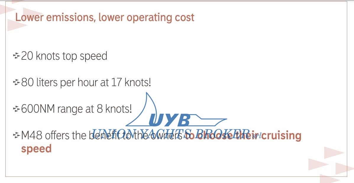 Prestige M48 Catamarano A Motore - Interior View Prestige M48 Catamarano A Motore - Interior View