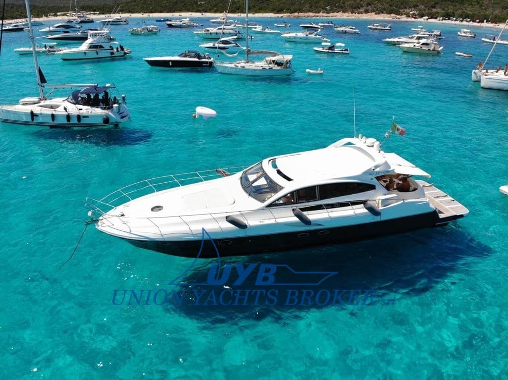 Innovazioni e Progetti Alena 52 - Main View Innovazioni e Progetti Alena 52 - Main View