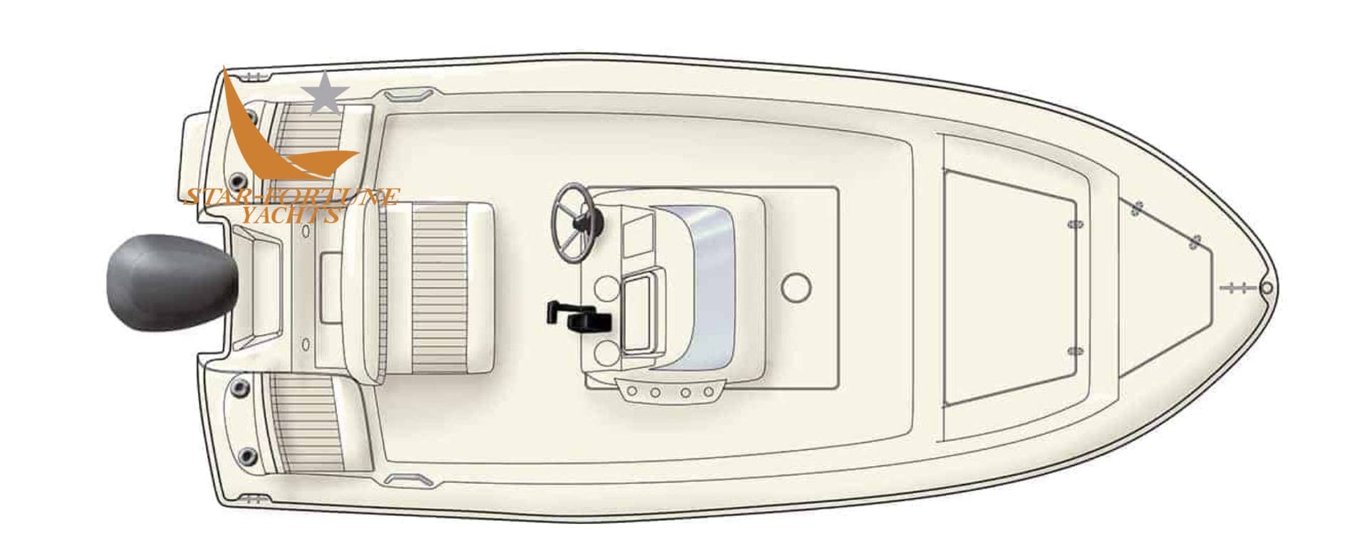 Scout Boats 175 SPORTFISH d'occasion - image hero 11