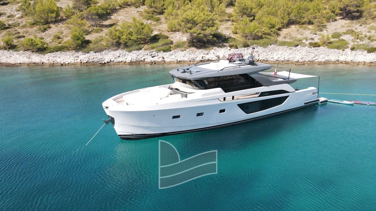 Bluegame Bgx70 - Main View Bluegame Bgx70 - Main View