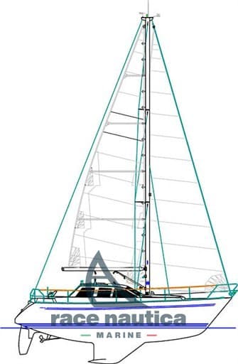 Siltala Nauticat 321 - Detail View 1 Siltala Nauticat 321 - Detail View 1