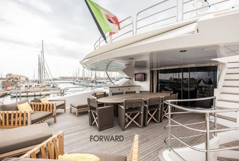 Sunseeker 40m - Deck View Sunseeker 40m - Deck View