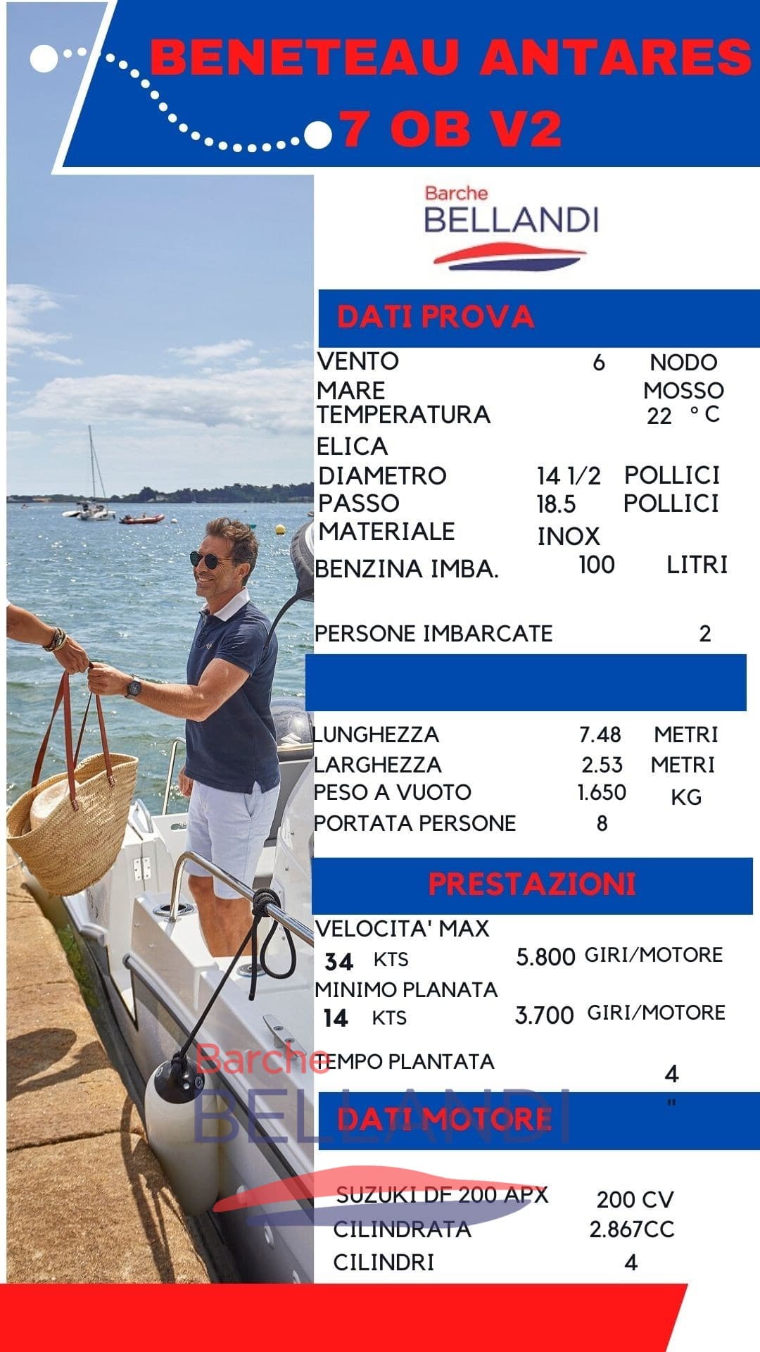 Beneteau ANTARES 7 V2 usato - foto hero 7
