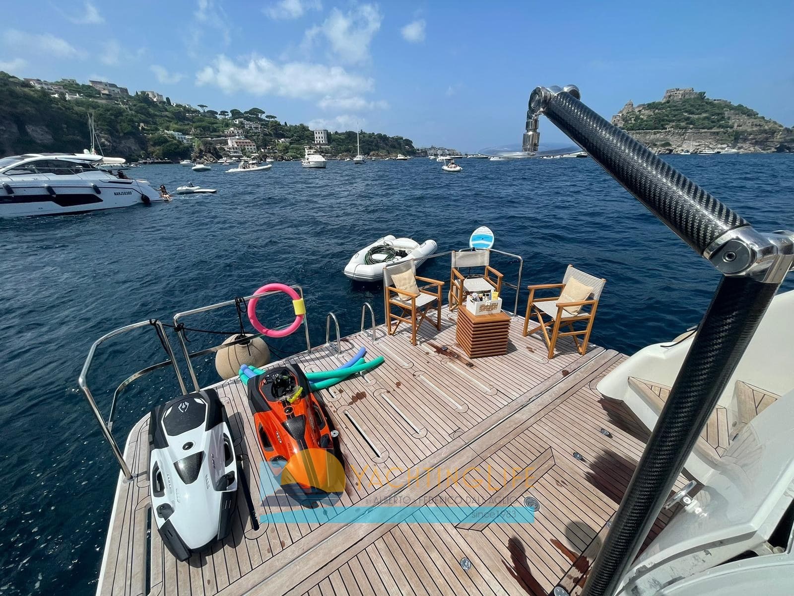 Benetti 23 - Deck View Benetti 23 - Deck View