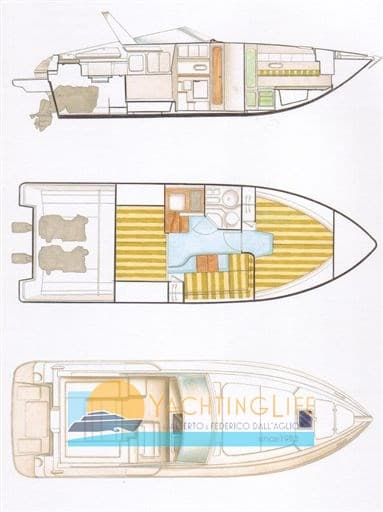 Fiart Mare Fiart 32' Genius - Detail View 1 Fiart Mare Fiart 32' Genius - Detail View 1
