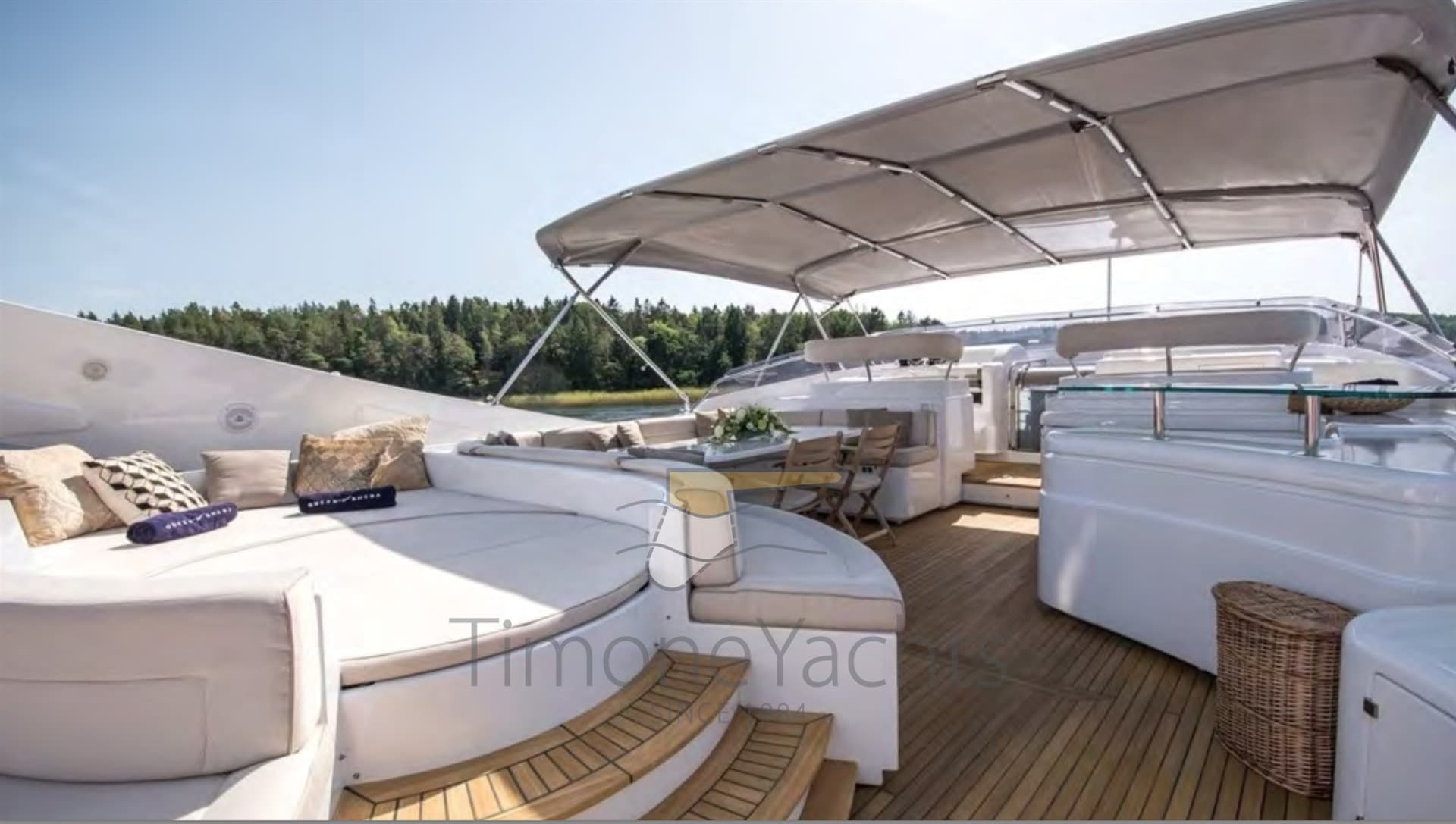 Custom Line Custom Line 112 - Deck View Custom Line Custom Line 112 - Deck View