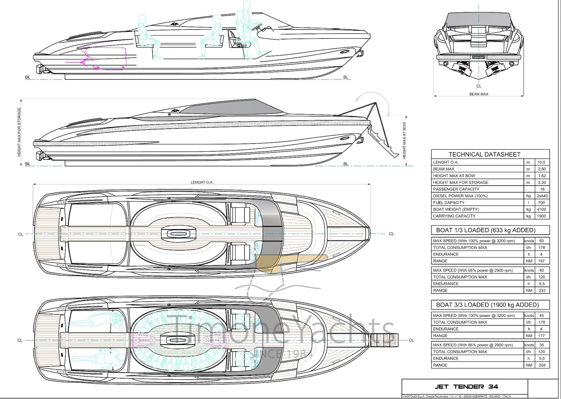 Castoldi 34 jet tender usato - foto hero 18