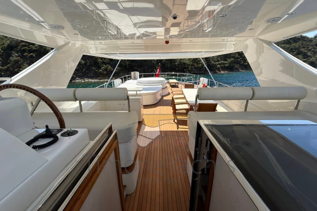 Benetti SAIL DIVISION 108 RS usato - foto hero 9