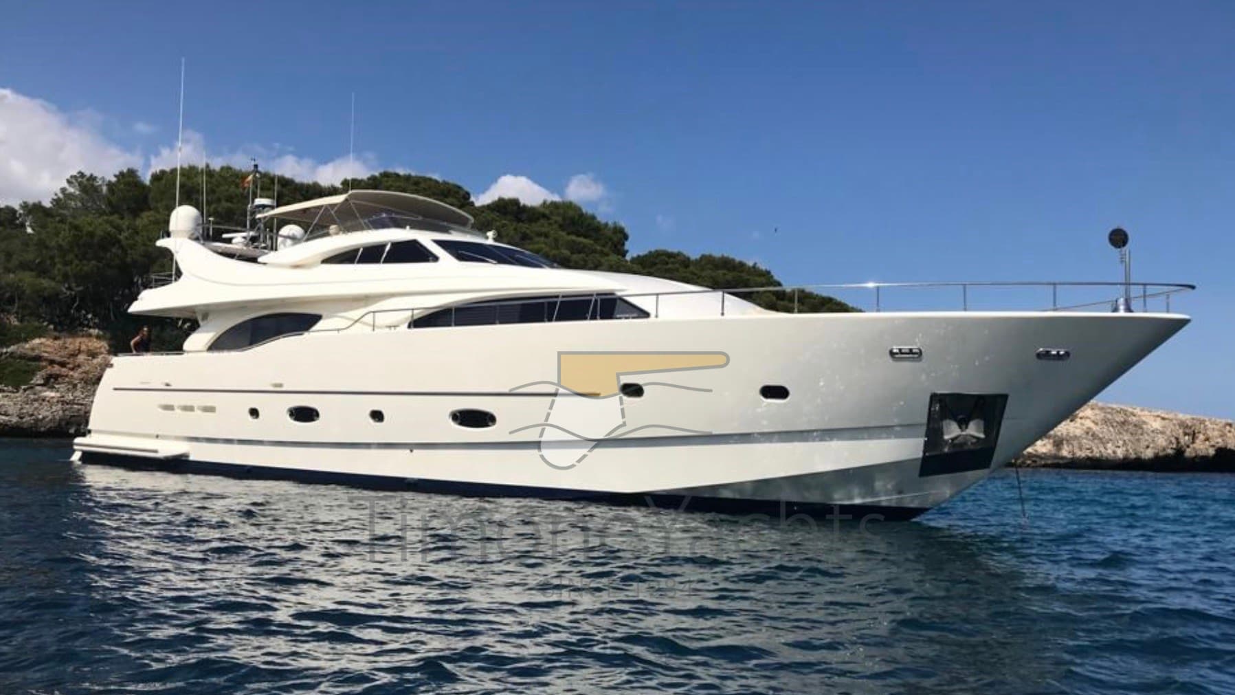 Custom Line Custom Line 94' - Main View Custom Line Custom Line 94' - Main View