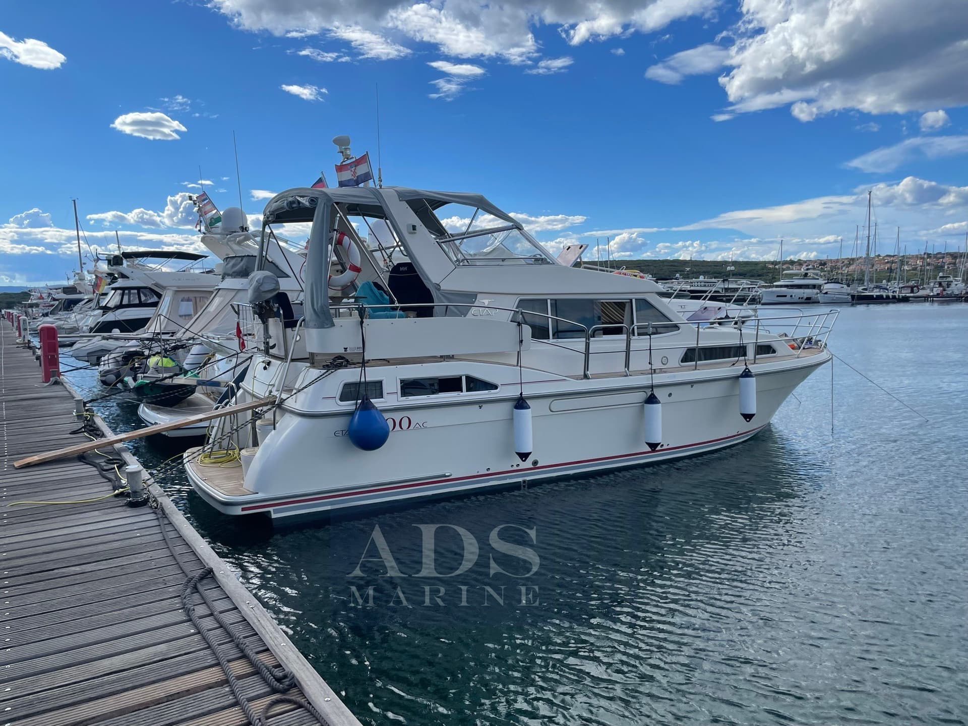 Etap 1100 Ac - Main View Etap 1100 Ac - Main View