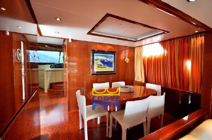 Sanlorenzo Sl 72 - Deck View Sanlorenzo Sl 72 - Deck View