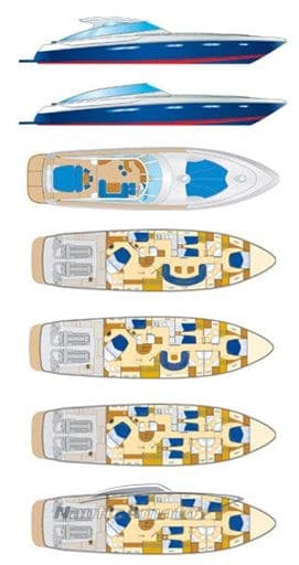 Cantieri di Baia Atlantica 78 gebraucht - Detail 2