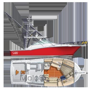 Cabo 32 Express - Detail View 1 Cabo 32 Express - Detail View 1