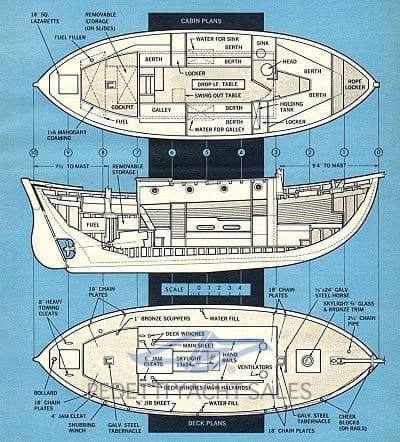 Custom Tahiti Ketch - Deck View Custom Tahiti Ketch - Deck View