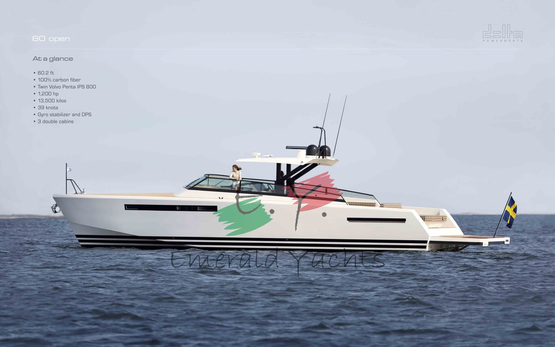 Delta Powerboats 60 Open usato - dettaglio 1