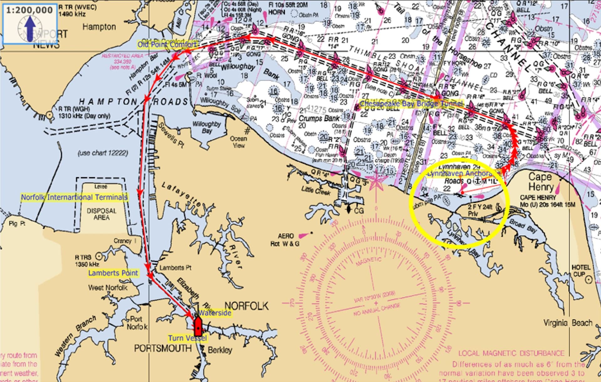 Sail250 Virginia Is Underway: What Boaters and Visitors Really Need to Know Through June 23, 2026